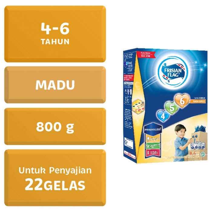 

FRISIAN FLAG 4 5 6 MADU NEW BOX 800GR