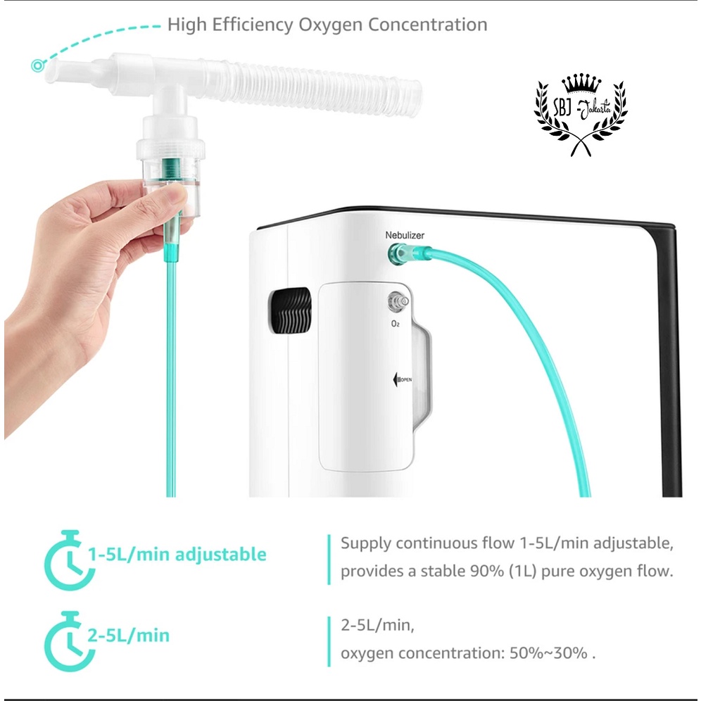 Yuwell YU360 Oxygen Concentrator Nebulizer Homecare Generator Oksigen