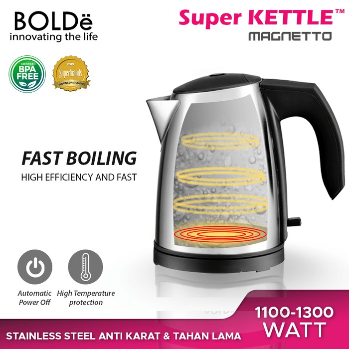 Teko listrik Super Kettle Magnetto - Bolde