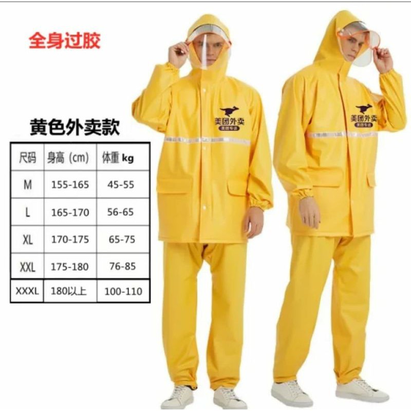 jas hujan import XXL kuning - mantel - jaket hujan import kuning XXL