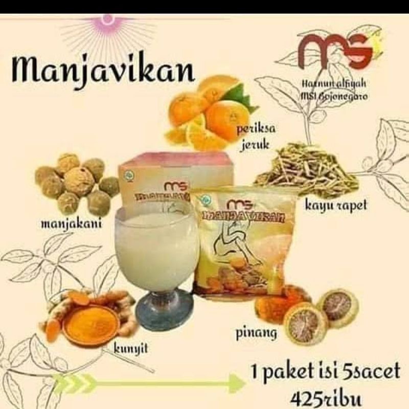 

Manjavikan