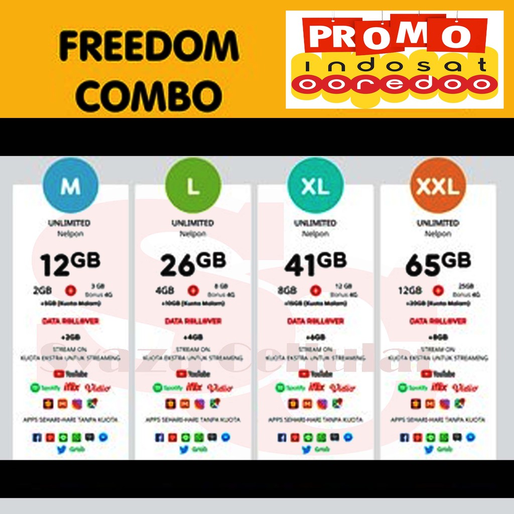 PAKET DATA INDOSAT | FREEDOM COMBO INDOSAT | COMBO M