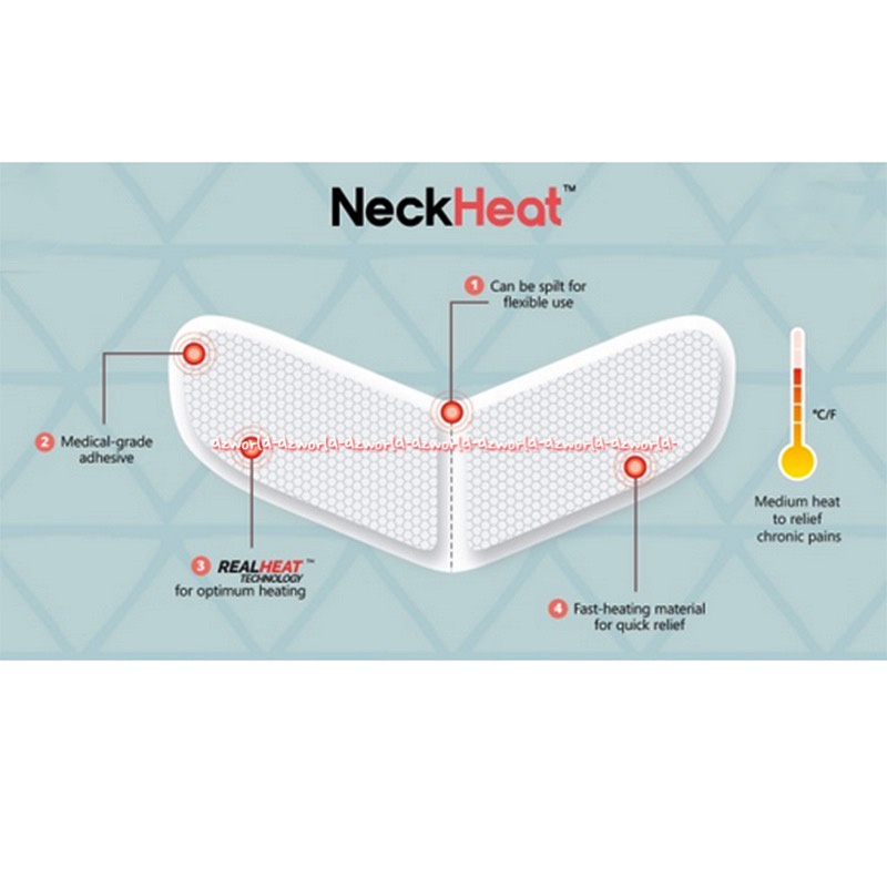 Ps love Neckheat Neck Shoulder Pain Relief Koyo untuk Leher Pundak belakang Nyeri Sakit Neck Heat