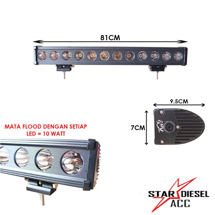 LED BAR JUMBO 180WATT 81 CM  0 Ulasan