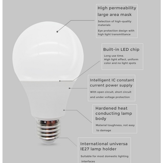 E27 Bohlam LED inframerah remote control kontrol lampu dimmable RGB LAMPU RGB-8