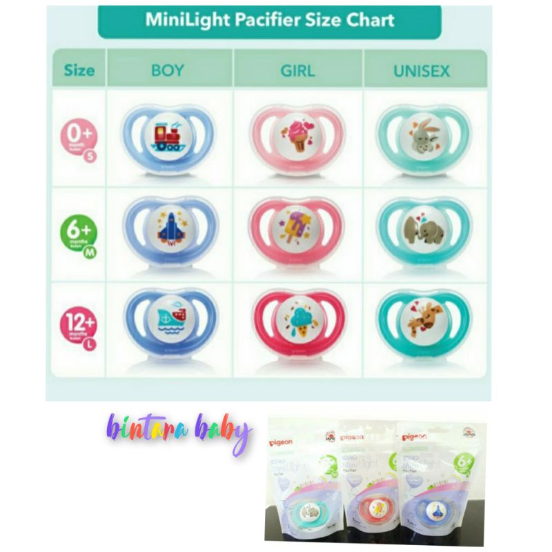 Empeng Pigeon Newborn Pigeon Soother Pacifier / Empeng Bayi Pigeon Baru Lahir Dot Bayi/ Baby soother Pigeon Minilight