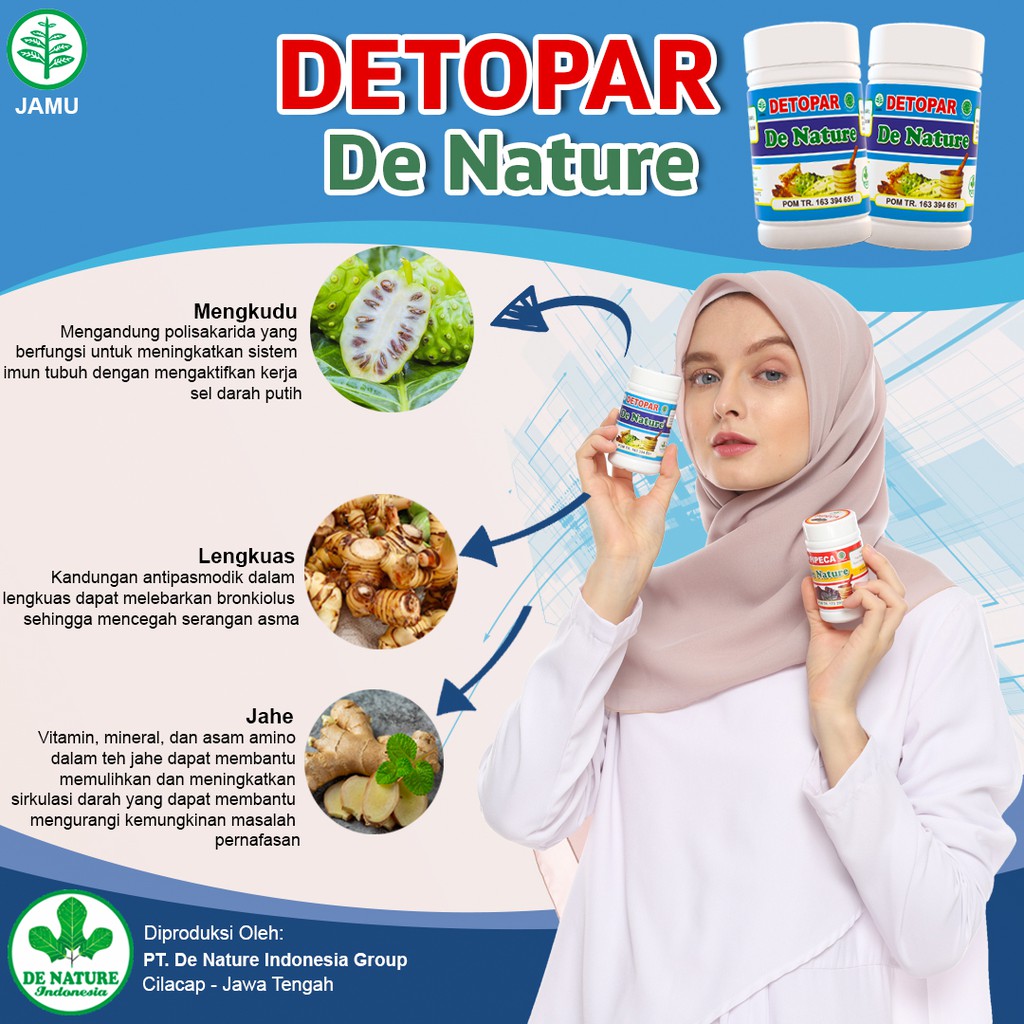 Jual [BISA COD] Obat Sakit Dada, Dada Nyeri, Nyeri Dada Sebelah Kanan ...