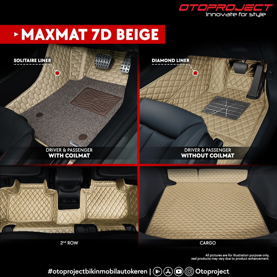 Karpet 7D Maxmat Otoproject Full Bagasi All New Avanza Xenia Veloz 2022