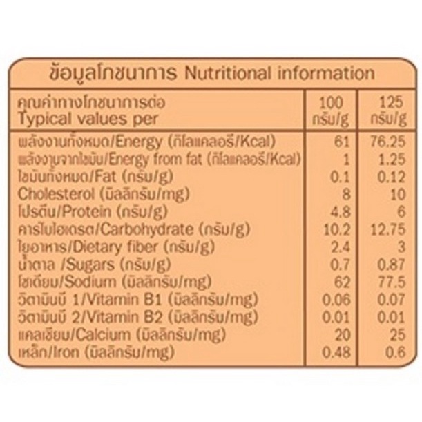 

f0fjhubfe00 Peachy Salmon + Brown Rice Hot Pot 125 Gr (7+ Month) DsGk