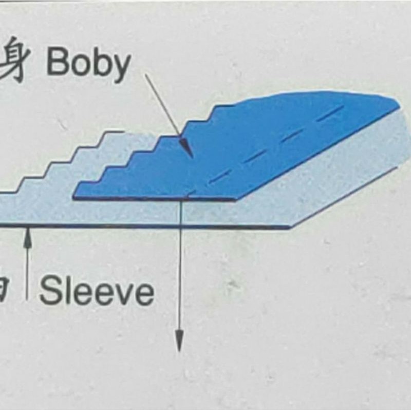 Corong Lengan Baju Mesin Jahit High Speed Industri