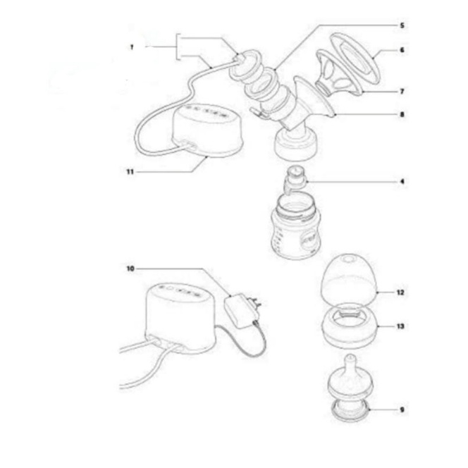 Original Sparepart Pompa Asi Philips Avent SCF 332/ 01 Valve Avent Cushion  334/02 Elektrik Twin Pump / Sparepart Avent electric