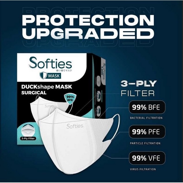 Masker Duckbill Duckshape Softies Masker 3 Ply 30 Sheets / Box