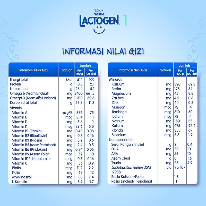 LACTOGEN 1 180GR / 350GR / 750GR