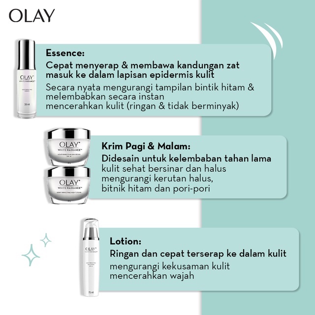 Olay Luminous White Radiance Intensive Brightening Lotion Cream Niacinamide Skincare 30ml Isi 2