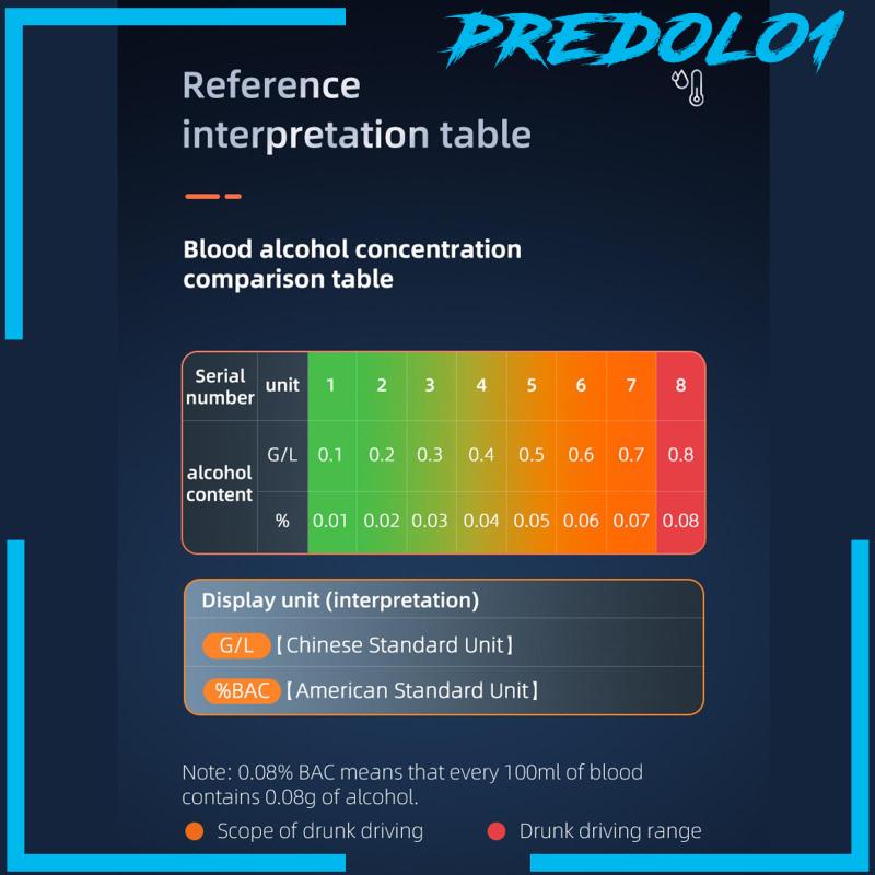 [PREDOLO1] Professional Digital Alcohol Breathalyser Breath-Alcohol Tester Rechargeable