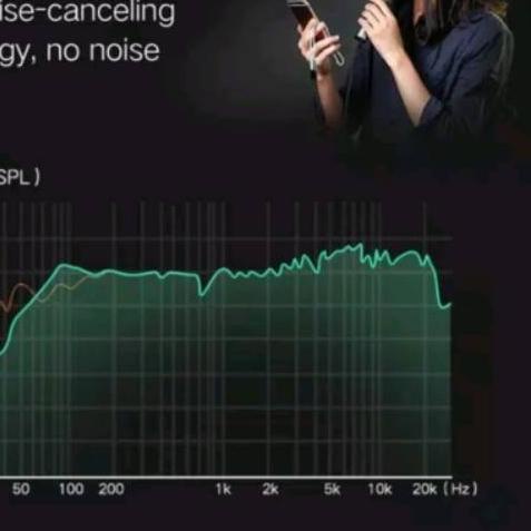 ➥ Ugreen Kabel Aux Splitter Y Headset Adapter Aux 3.5mm Mic & Earphone ֍