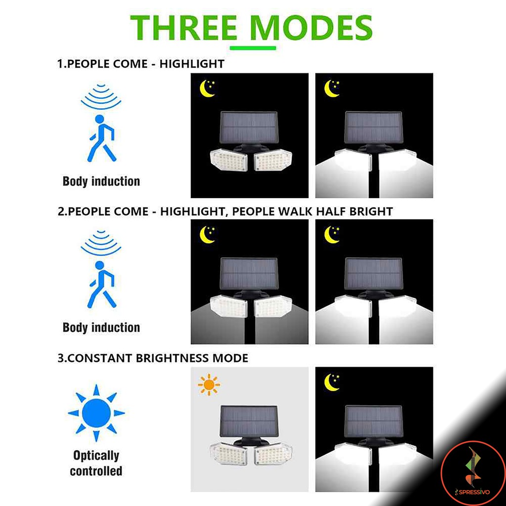 Lampu Solar Sorot 78 LED Sensor PIR Adjustable IP65