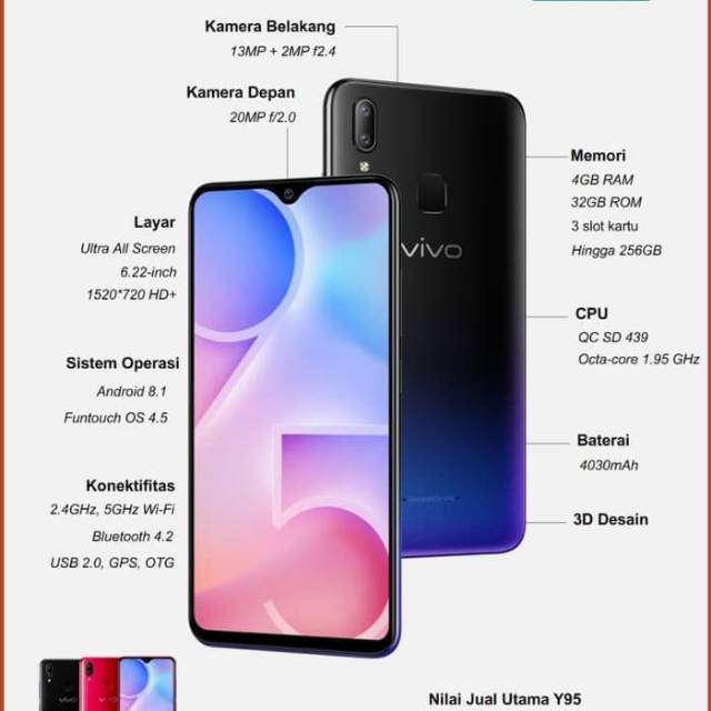 Vivo y95 ram 4/64