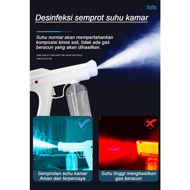 ITS Nano Spray Disinfection Gun Wireless Disinfektan Alkohol Sanitizer
