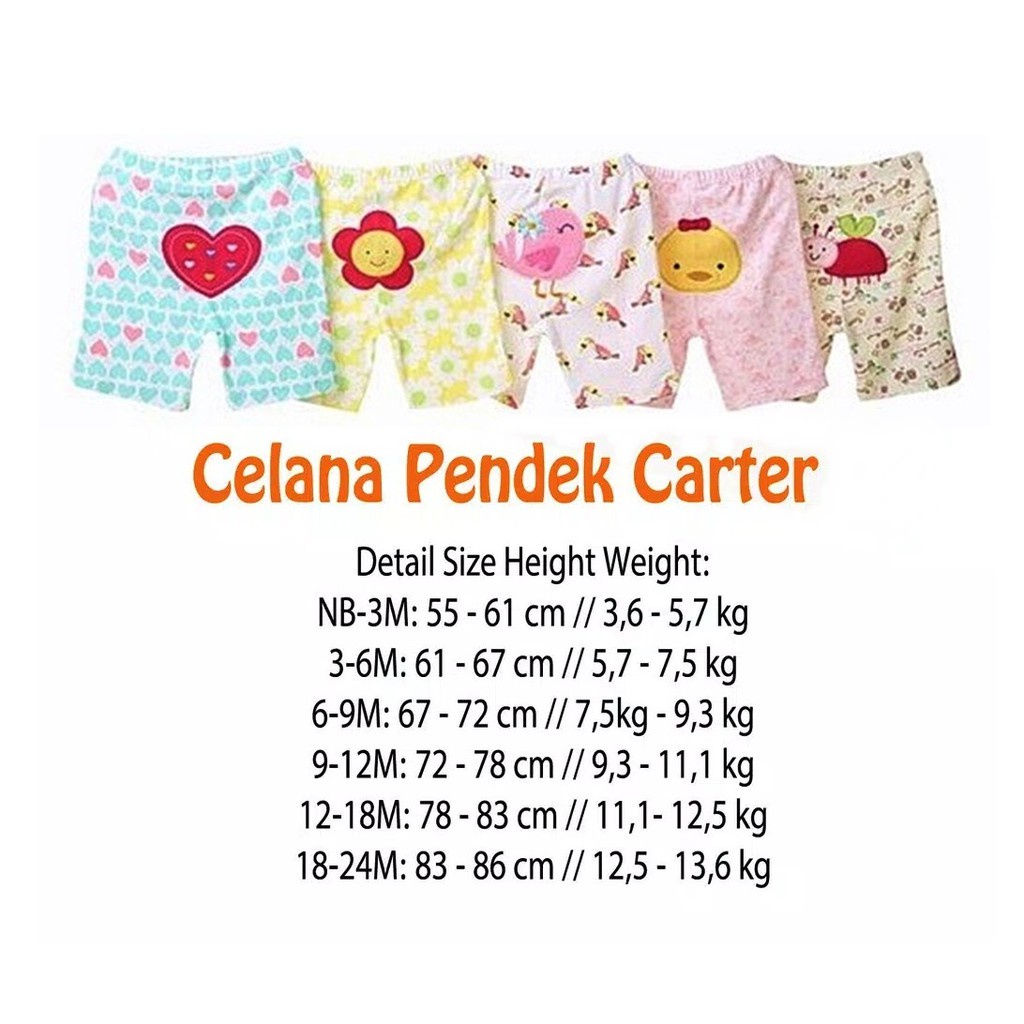 SERBU! Celana Pendek Bayi CarterLove SNI 5in1 / Ecer Satuan