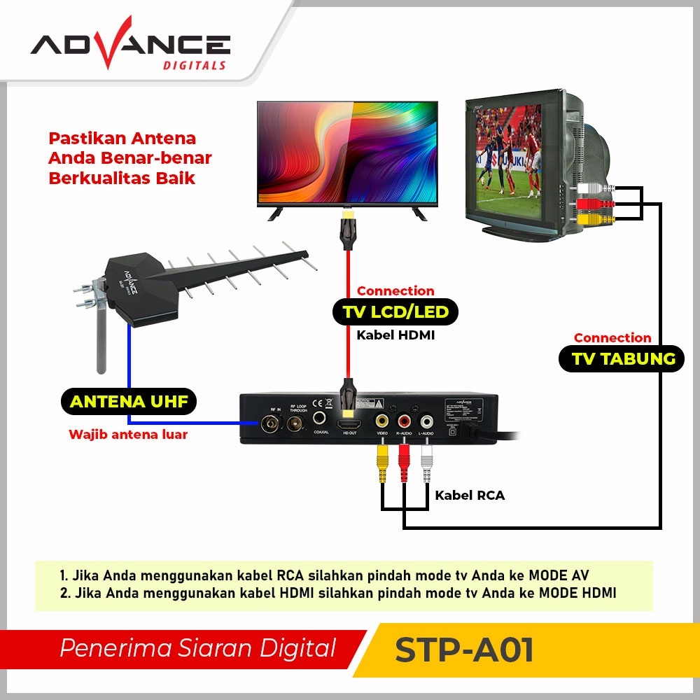 Advance Digital Set Top Box TV Penerima Siaran Digital Receiver Full HD/ STB Wifi/Youtube DVB-T2 Garansi 1 Tahun