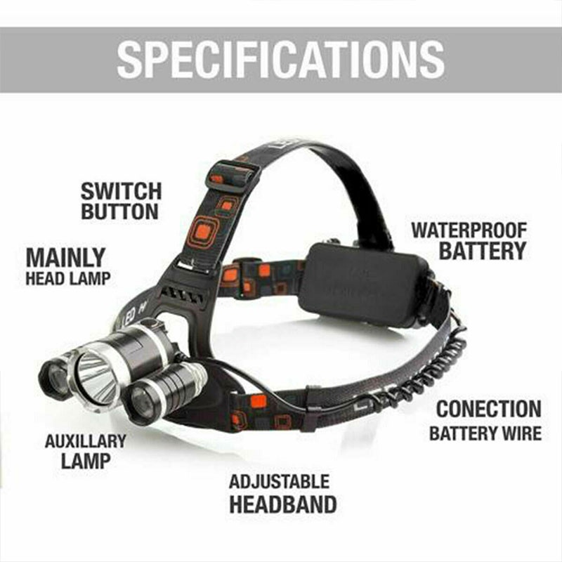 {LUCKID}T6 LED Rechargeable Headlamp Headlight Flashlight Head Torch