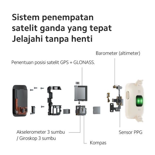 Xiaomi Mi Watch Lite Smartwatch Garansi Resmi Xiaomi Indonesia