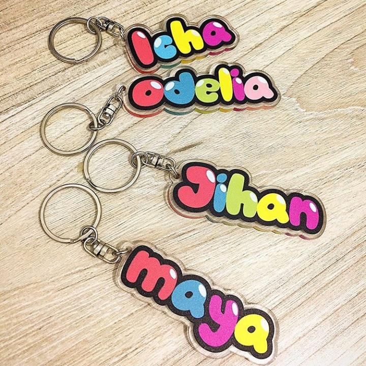 

GANCI NAMA (GN)