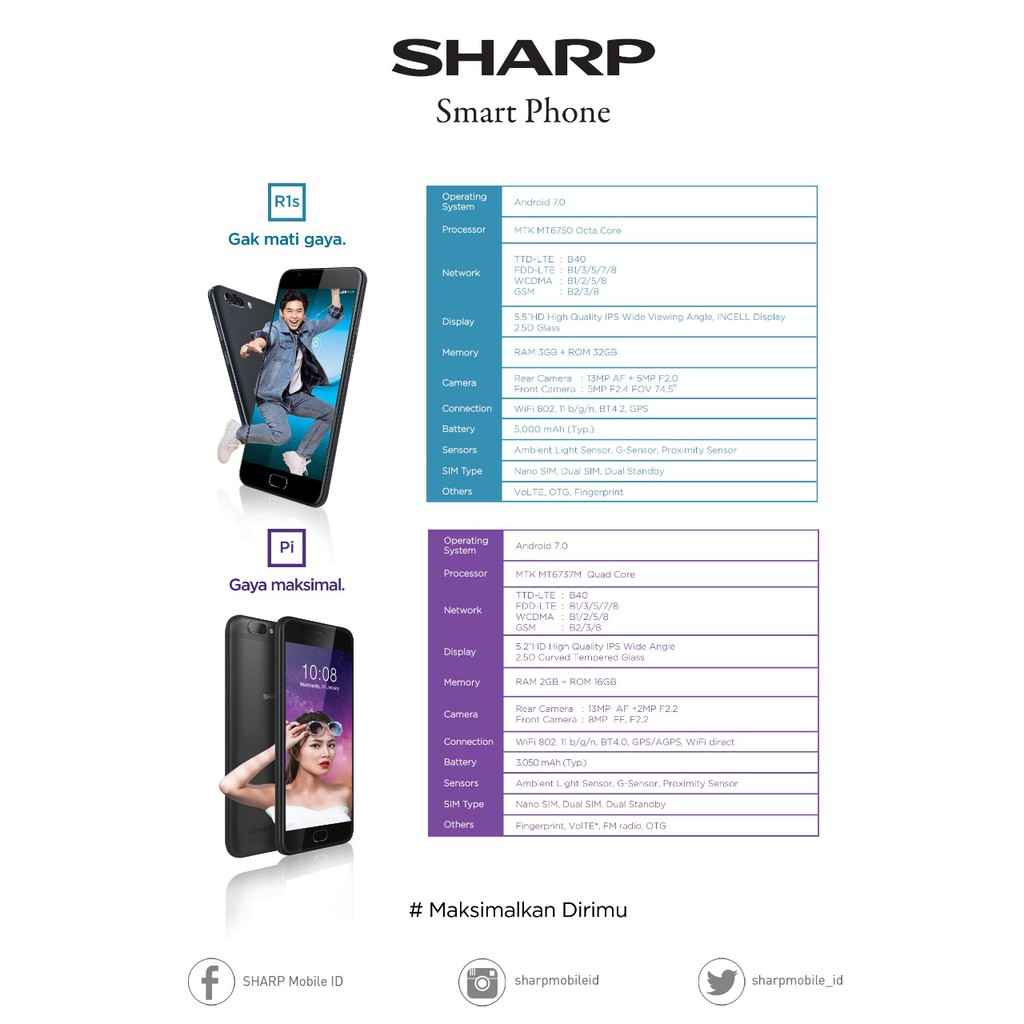 Sharp Pi Smartphone 2/16GB. 13/8MP Garansi Resmi - Gold