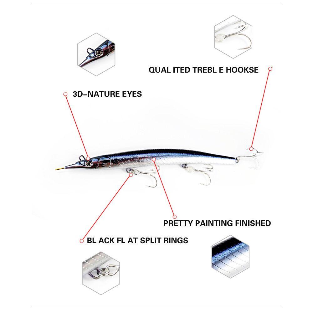 TOP Umpan Air Asin Pensil Drat Luar Crankbaits 182mm 54g Fish Hooks