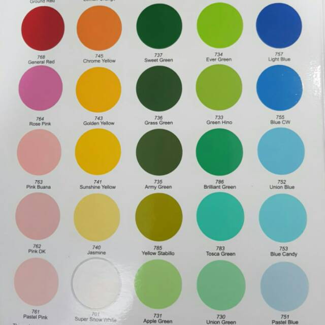 

RB Cerepol Ivory DK Pigment Pasta Cair/Pewarna Resin/Fiberglass