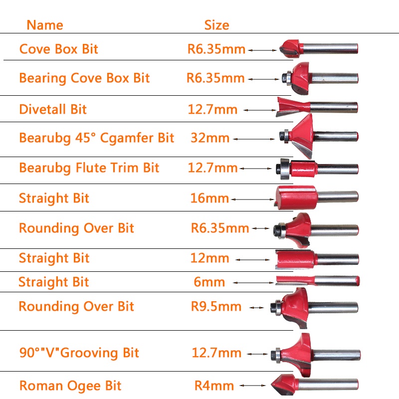 Mata Profil Router Bits Timmer Bits set 12pcs Kotak Box set Kayu