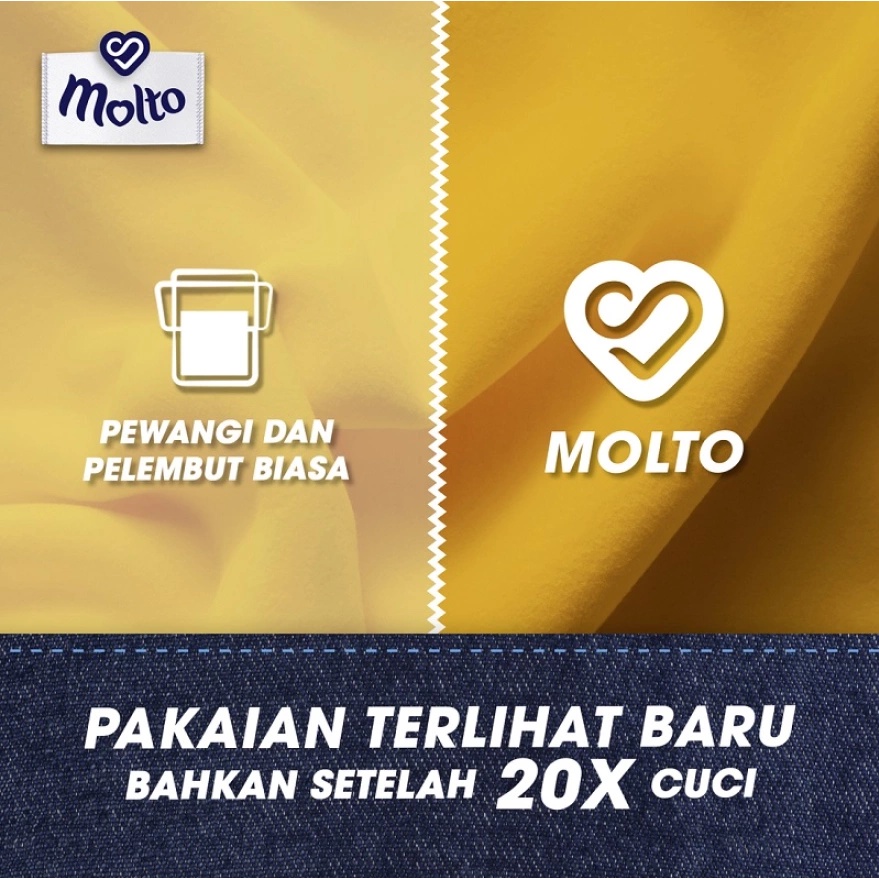 Molto Elegant 720ml EDP Black Purple Softener Eau De Parfum Ultra Care Pelembut &amp; Pewangi Baju Pakaian 720 ml 1500ml 1500 ml 1.5Liter 1.5L 1.5 L 1,5 Liter