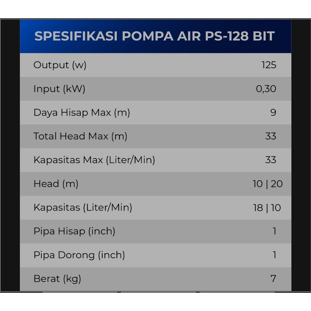 Pompa Air Shimizu PS-128 BIT 100%ORIGINAL GARANSI RESMI