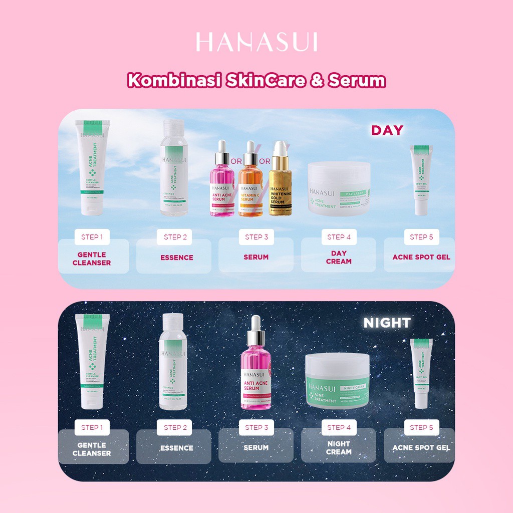 ✨ AKU MURAH ✨[HANASUI] Serum Anti Acne Hanasui by Jaya Mandiri / Original 100%