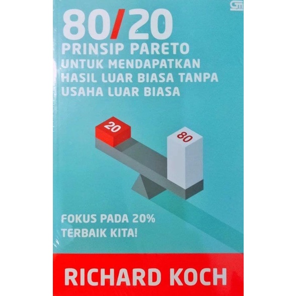 

80/20 Prinsip Pareto Untuk Mendapatkan Hasil Luar Biasa Tanpa Usaha Ya