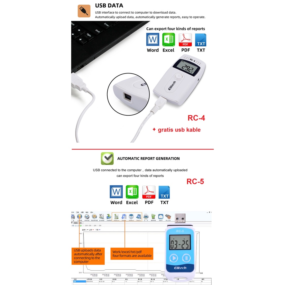 Elitech RC4 RC-4 RC5 RC-5 USB Temperature Data Logger Monitor Humidity Meter Suhu Tester Thermometer Termometer PDF EXCEL