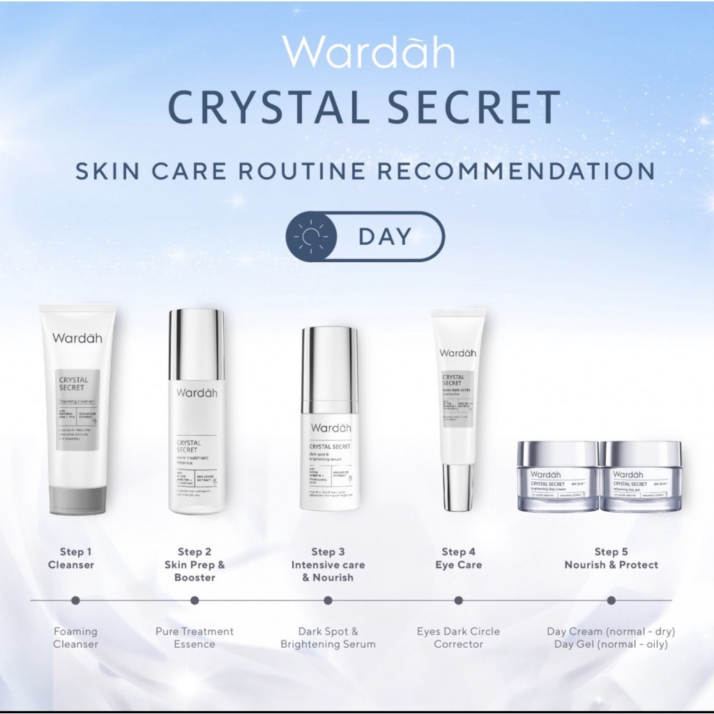 WARDAH CRYSTAL SECRET SERIES  Cleanser / Toner / Essence / Eye Cream / Day &amp; Night Cream BPOM