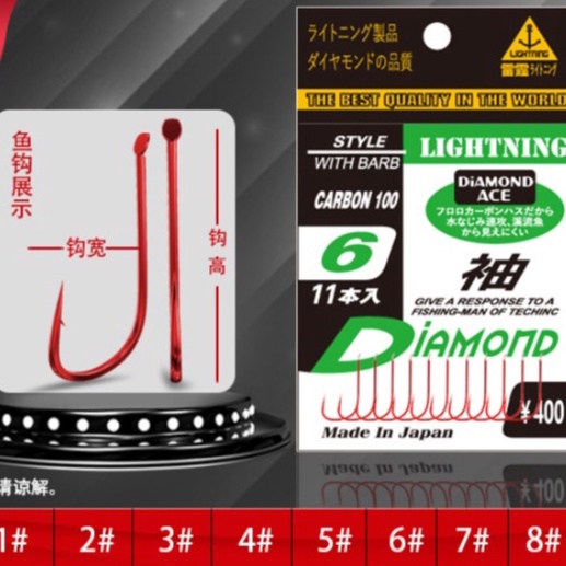 Kail Carbon tipis kuat Made in Japan Sangat Tajam Merk Lightning Diamond  ThinR