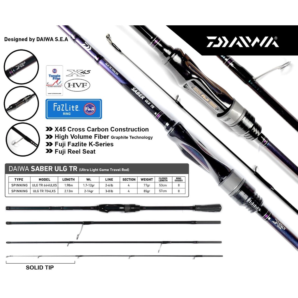 Rod SPINNING DAIWA SABER ULG TR