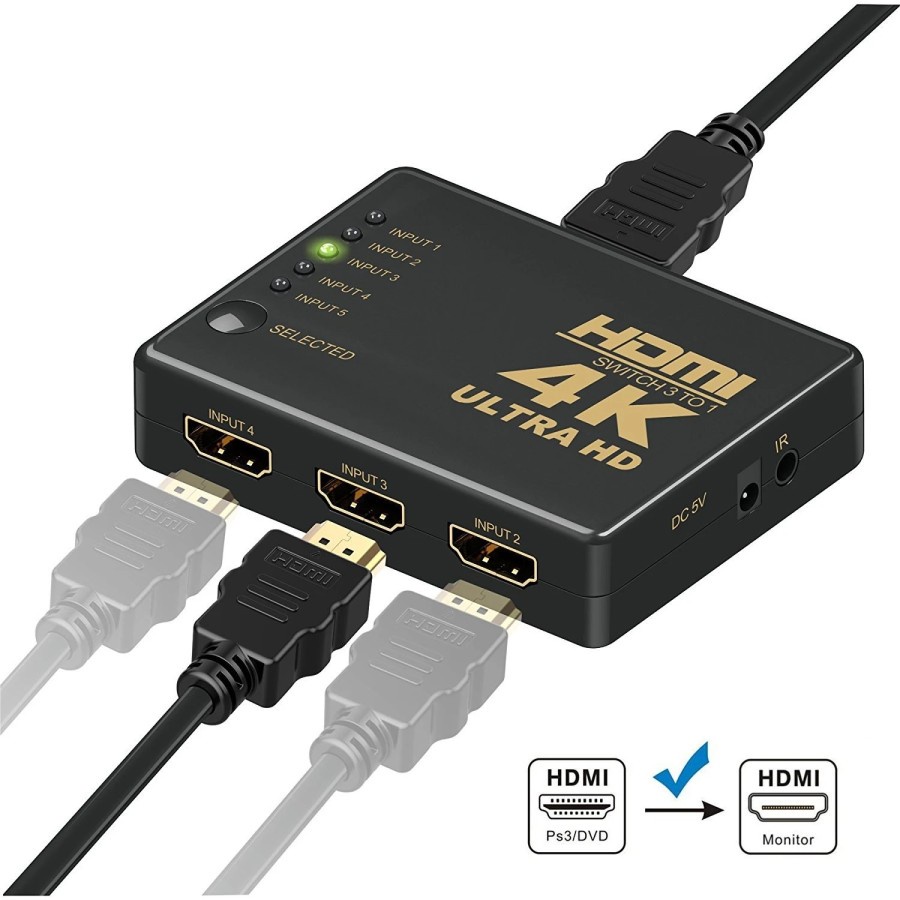 HDMI SWITCH 5 PORT PLUS REMOTE 4K Ultra HD 3D Video HDMI