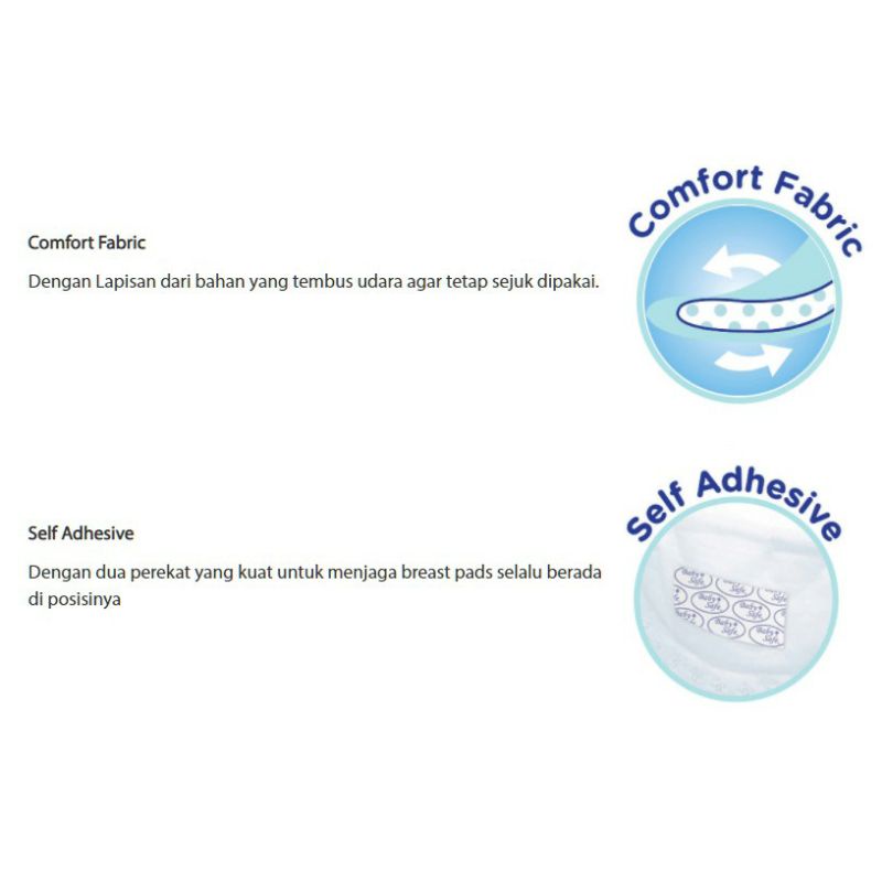 BabySafe Breast Pads Isi 56 Pcs ( BP056 ) / penyerap asi