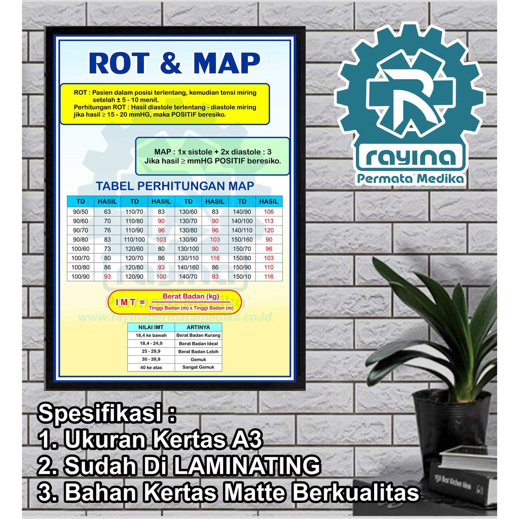 Jual Poster ROT dan MAP | Shopee Indonesia