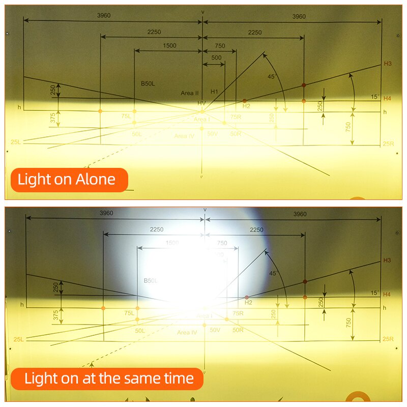 Lampu Kabut Laser LED 110W 24000LM PTF High Low Bi Beam Warna Putih Kuning Untuk Nissan Tiida 2011-2015