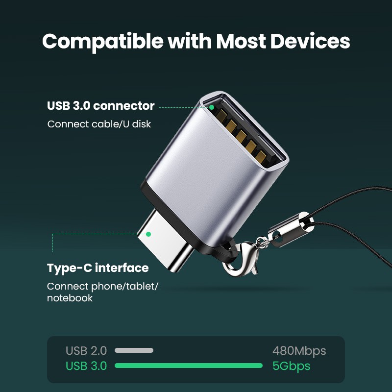 【Stok Produk di Indonesia】Ugreen Adapter OTG USB 3.0 Tipe-C Ke USB 3.0 Untuk SAMSUNG S22 iPad Pro 2018 / 2020 / Note 10 / S20 / Realme 6pro / Nova 7 / Note 9