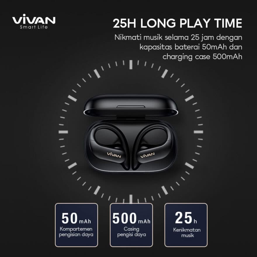 VIVAN Sport X Earphones Headset TWS Bluetooth 5.0 Waterproof IPX5 - Garansi Resmi 1 Tahun