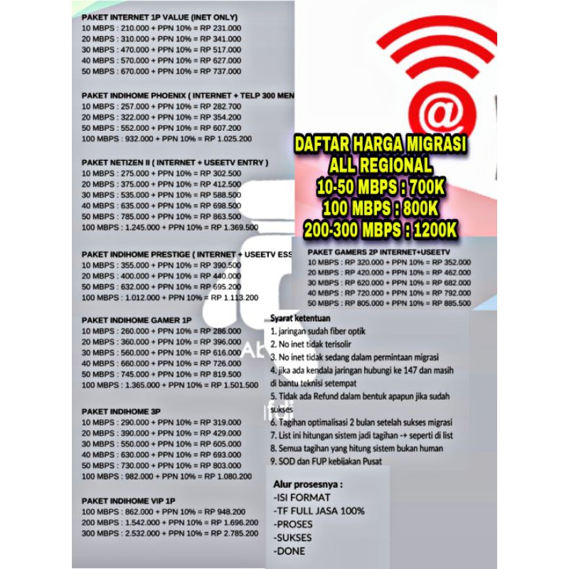 Migrasi Paket Indihome Dan Jasa Seting Wifi I D Wms Shopee Indonesia