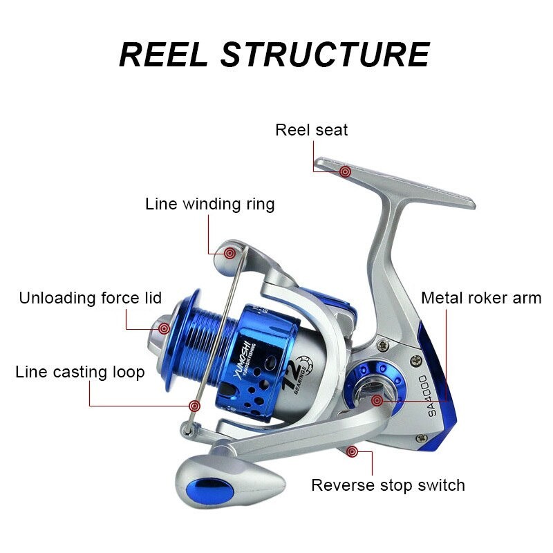 YUMOSHI Series Reel Pancing Spinning Fishing Reel 5.5:1 Gear Ratio