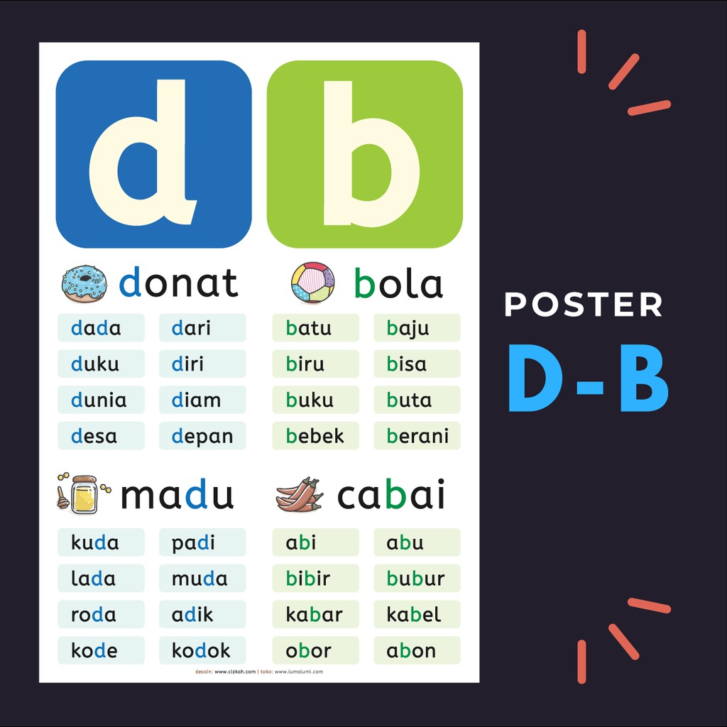 Jual POSTER HURUF B DAN D (PERBEDAAN B DAN D) UKURAN A3 | MAINAN ...