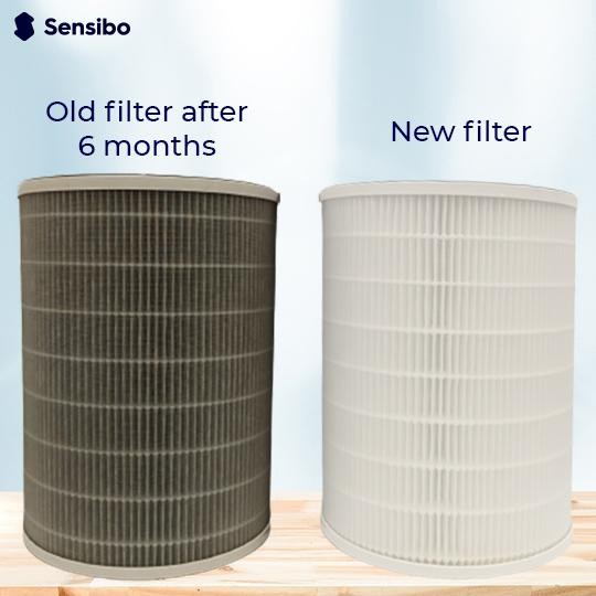 SENSIBO PURE HEPA 13 FILTER - Replacement Filter for Sensibo Pure